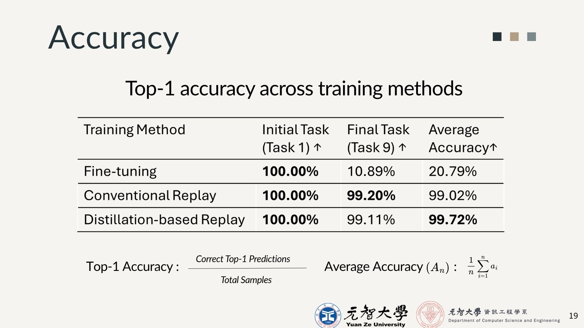 Slide 5